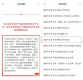 喜賀我司黨支部獲“深圳市選進(jìn)基層黨組織”榮譽(yù)稱號(hào)